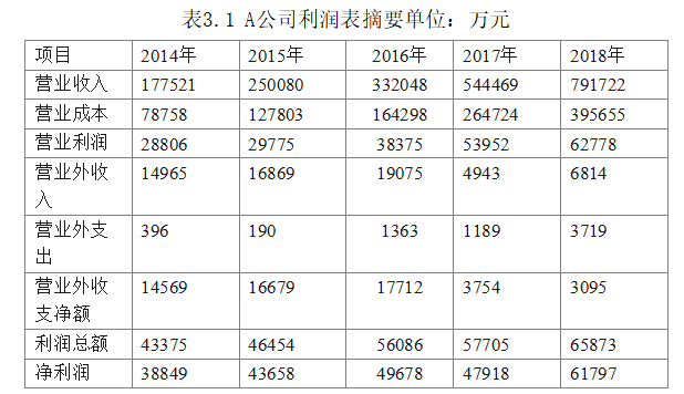 196bc8274dbff5d2241de9efdb1277d4