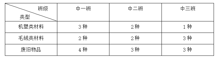 197ee392c58c50561922f70b3d61c9cb