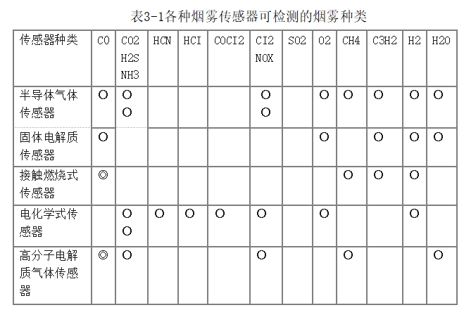 19a74cfd0666f812217f90c6a7764c64