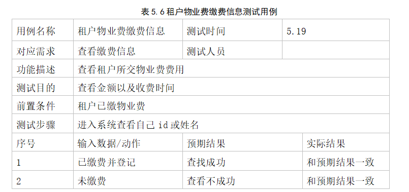 19c0e0190ba244fe2c62a044be5f6c19