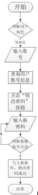 19c17b790dba082b174c03748df32c68