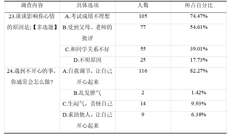 19fd17e391e4b215ad143b6ea7cda7d3