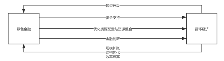 1a0722692b78cd4f300d594f464cf035