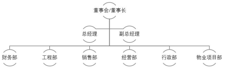 1a0ff6de922d9b4a5f9afcf0e01243e9