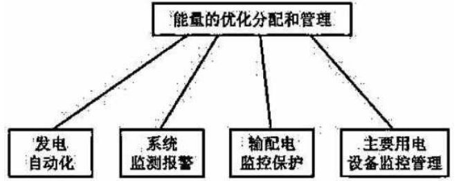 1a13371d6b011a6e4b526c94202561df