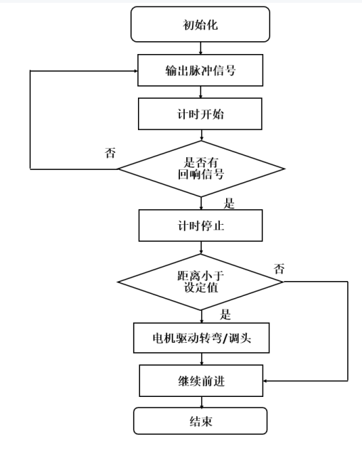 1a2e7ce8fb7f218852192d15bbcd770e-1