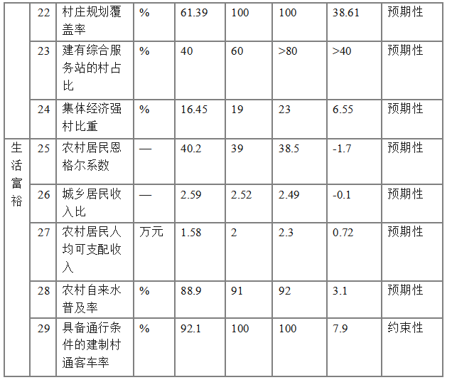1a3291e0a2e491cc86e42e3d1de792e2