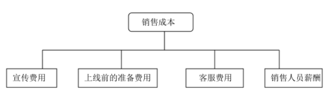 1a36b99505e1f3b79620a74719785b99