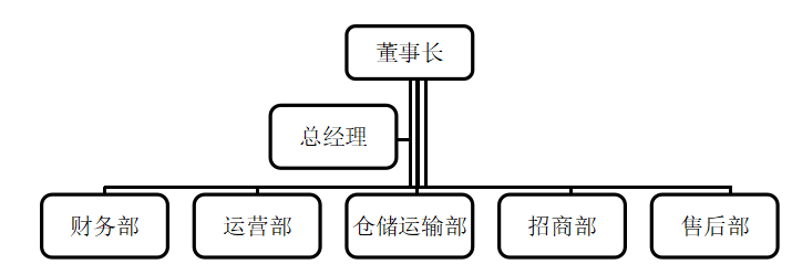 1a7bd0a341e902d5b30f49e0ffcb45f5
