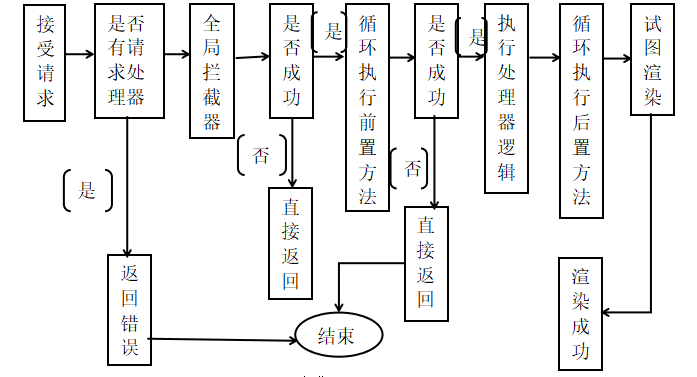 1a864e174bc16c33fd414d32d811879c
