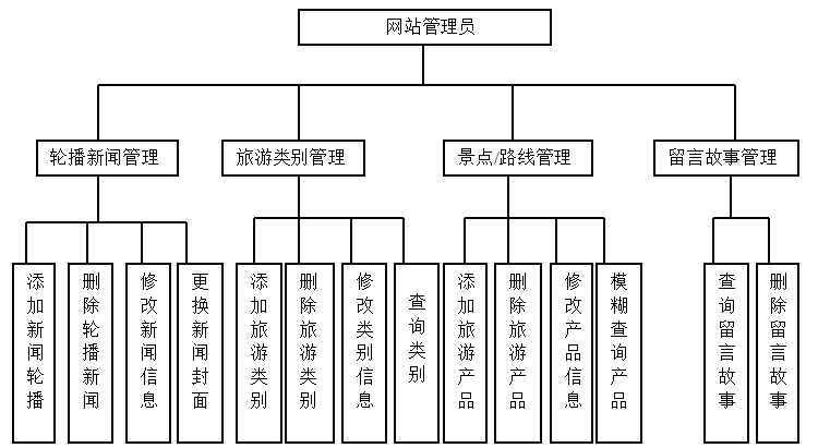 1a86c45cb7e1d9a48b0582dc8647c01b