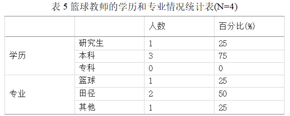 1a8b87f7999122611e8b4f803fda740d