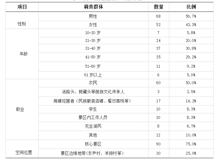 1a9275a9695b9ae48e68c4f91725cc86