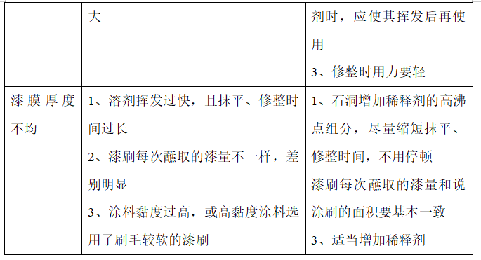 1a964636f80ad5edf15d68244ce9522a