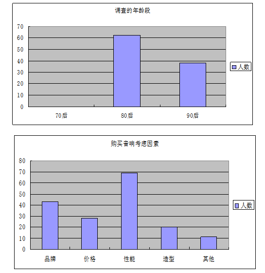 1a9ec611daffb15a3ac642767b3591d2