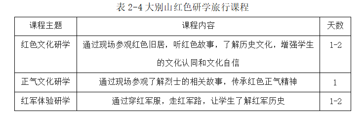 1aa7e8235aa446e89efed50cf6083d98