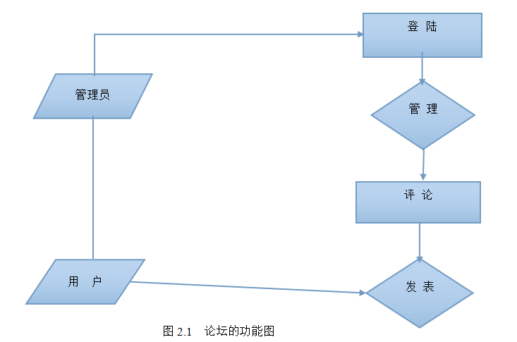 1ab4456593929cdbc21a0e78f22f5b86