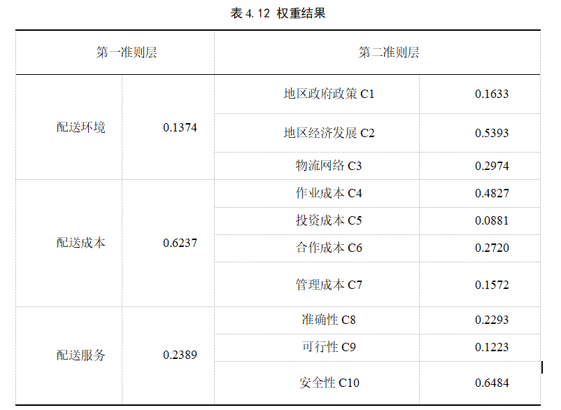 1b02852ca0e5e5cf54a44d8604e5e2e3