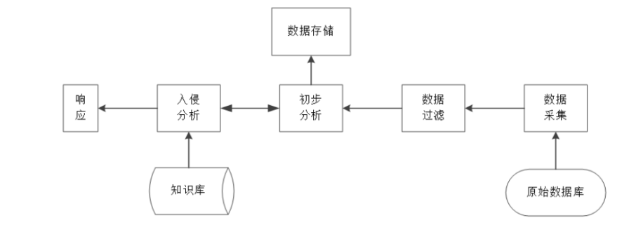 1b074e95e585d64a78ccab3c4dac019d
