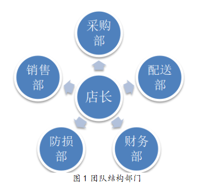 1b1f765a6da42748c659d7e247a02222