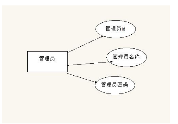 1b228cb8052ecf518383e457a9e4860d