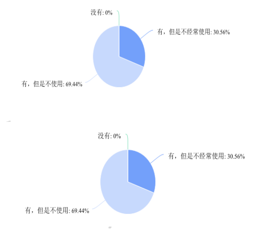 1b35cc56da09424e47682b21841b79ab