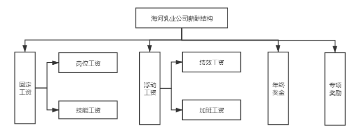 1b48cae47247ce5fa8067c6a9bf55233