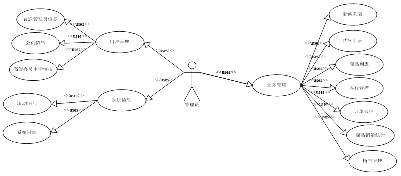 1b56834d9925532a74b356f741efaa97