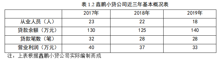 1b81353b366ed617bcfa58d2f2efecb3