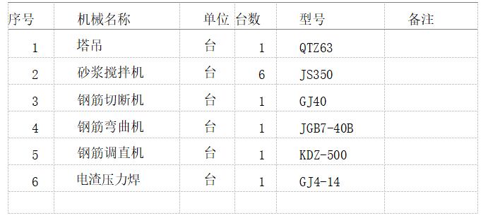 1b9968be1019af267471eb1928ff91e7