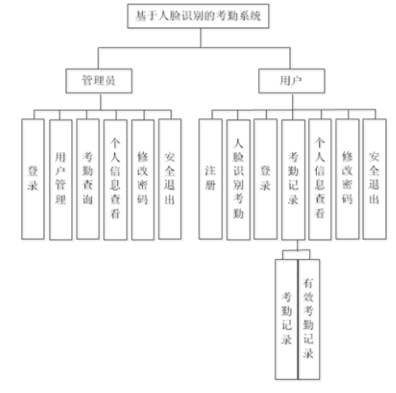 1bc99e16639ac10c7f9a72dee90ce115
