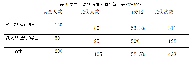 1bd0339ec593e27641168708a81d06a7