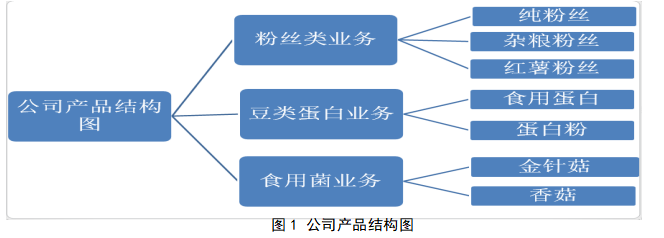 1c013d423f304c6cd078a7932a53b71e