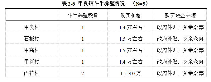 1c0acdf71951888e276fce29079e4953