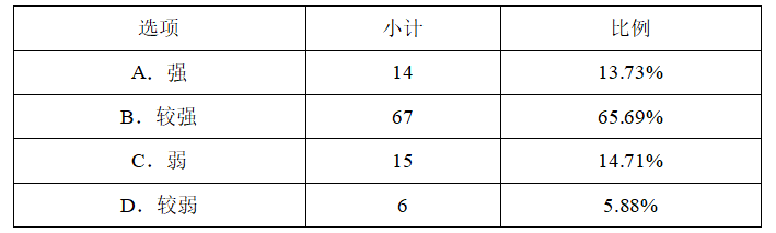 1c1ddd8154a1adfe0f1491b14b32f8ee
