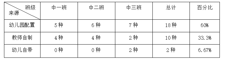 1c40f50ca72bc017f53bc957fb5cb8ed