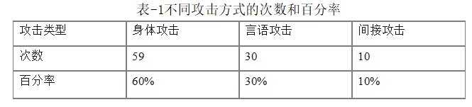 1c7fa6998afaba170cb5ea698def6461