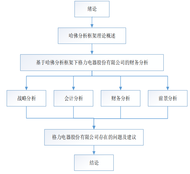 1c95ea22a651d258f4828a9b13beaeea