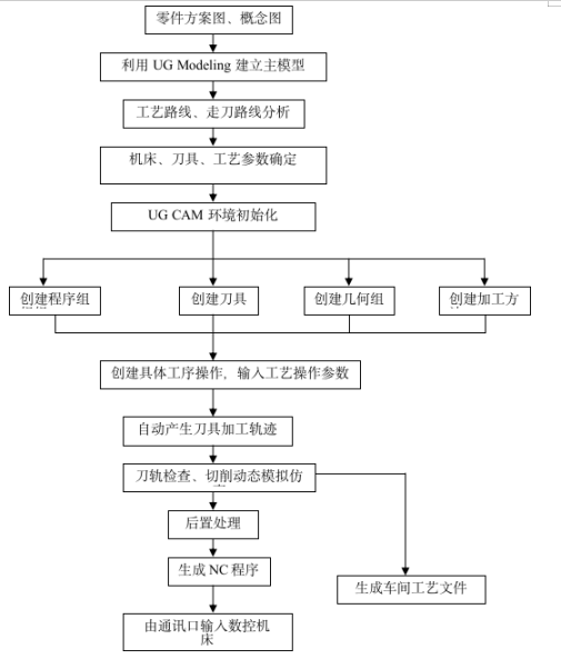 1c9d9d78ac3fc6047998cdbfcc3c1cf2