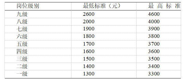 1ca2d138dc12815cf68276960713a473