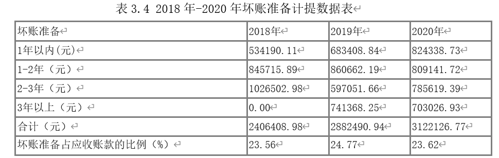 1ce1b5405fd6325f40c6dd5f20c1b259