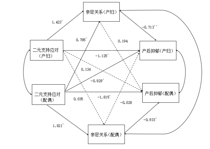 1cf93758be7eaf0fb89150a467662a44