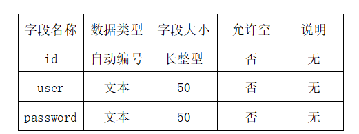 1d05f0c0cf1db58963cfbfb8d4146f9d