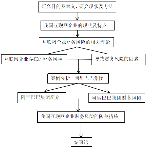 1d12a39418c0d10c4927c4189031f466