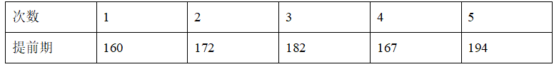 1d12ddf19e05a9833c8ff2bf964a9632-1