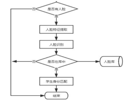 1d535b65e1b2a800e4a0540050ad8b27