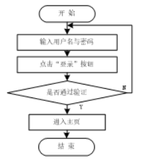 1dc8d793ac8286c4f2e2cbbe2d0872eb