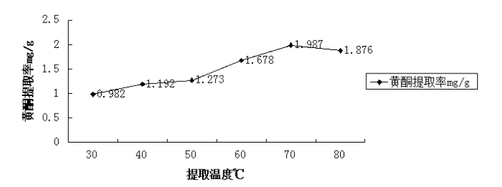 1e0fc65e5786c9ce2ba49a9ff673a880