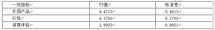 1e4573d158a0a88638e4db13f785492b