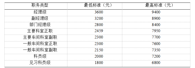 1e4d4f7d453e9583310a0ac01dcb7c94